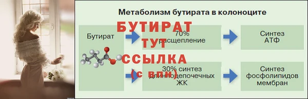 героин Елизово